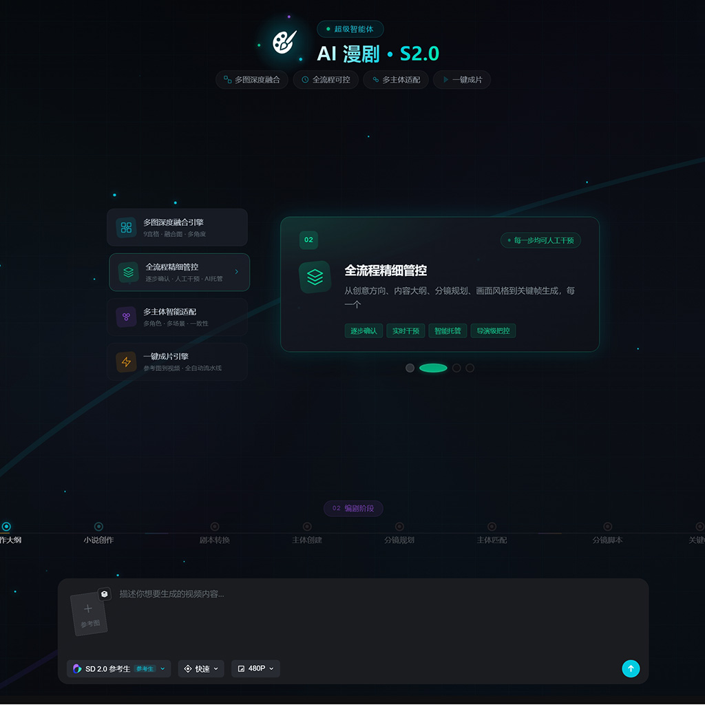 AI漫剧解决方案